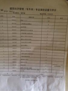 经济学专业培养目标 建筑经济管理 建筑经济管理-专业概述，建筑经济管理-培养目标