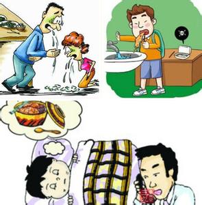 食物中毒生活常识 食物中毒症状 教你食物中毒相关常识