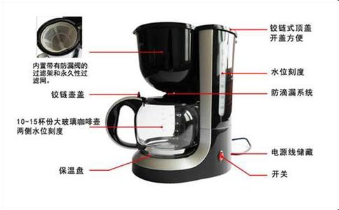 怎样使用半自动咖啡机 怎样使用咖啡机