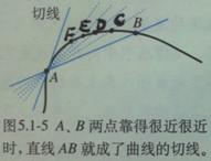 初中物理教学随笔 物理教学随笔感言