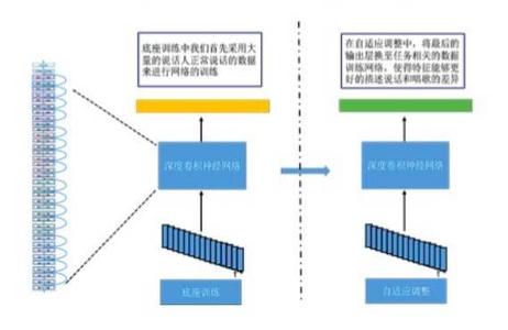 威廉平局排除法 平局排除法解析