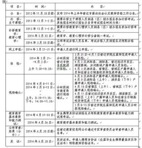 幼儿园实习单位鉴定