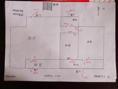 火灾逃生计划手抄报 火灾逃生计划