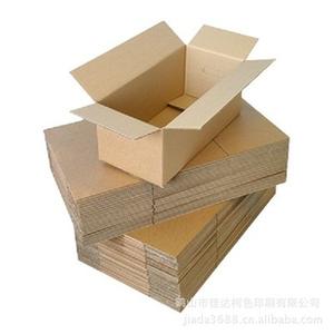 瓦楞纸箱技术要求 瓦楞纸箱 瓦楞纸箱-历史，瓦楞纸箱-技术与原理