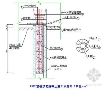 河道护坡做法 河道工程施工方案