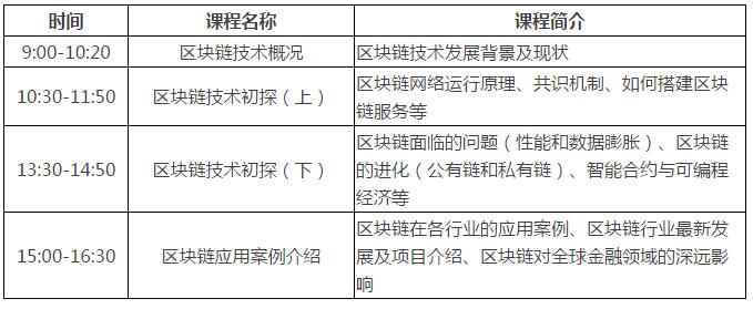 实验室培训计划表 实验室培训计划