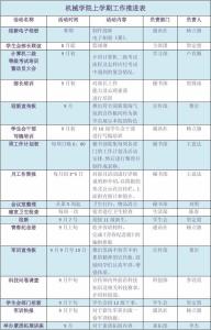 学习部部长工作计划