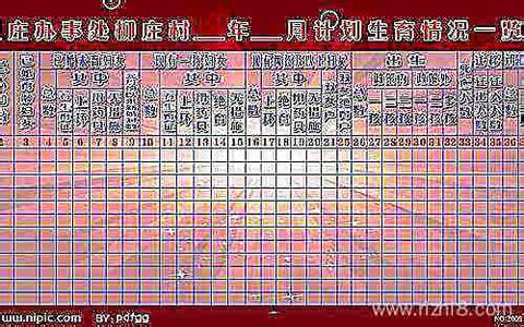 学生会主席工作计划 2015学生会主席工作计划