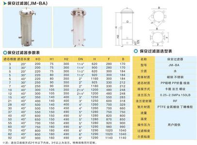 产品说明书的作用 6-BA 6-BA-产品说明，6-BA-6-BA的生理作用