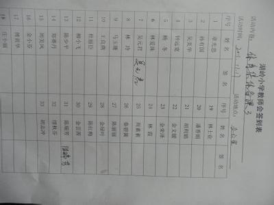 小学语文集体备课计划 小学集体备课计划