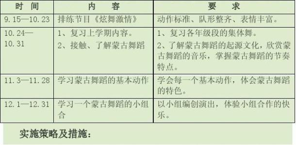 幼儿园舞蹈课教学计划 舞蹈课教学计划