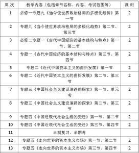 高一下学期教学计划 高一历史教学计划