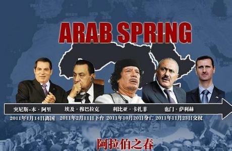 阿拉伯之春的原因 阿拉伯之春 阿拉伯之春-导火索，阿拉伯之春-原因
