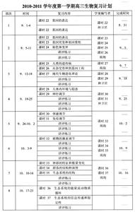 高三生物教学总结 高三生物教学计划