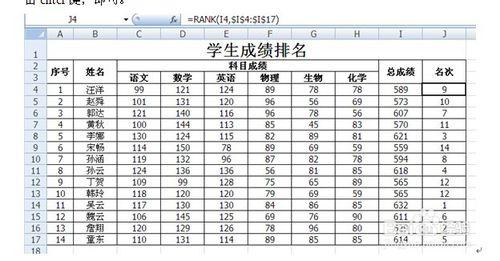 excelrank函数排名 成绩排名――excel中RANK函数的使用