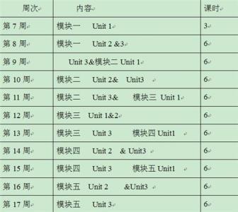 高三化学复习计划