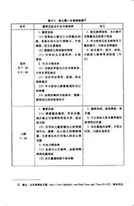 幼儿园中班级管理计划 幼儿园班级管理计划