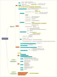 java实训心得 java实训个人总结