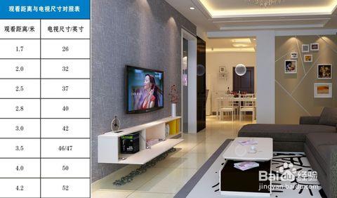 哪个尺寸的电视最适合 客厅电视机一般配多大比较合适