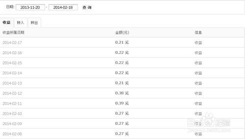 余额宝收益结算时间 余额宝收益怎么结算？