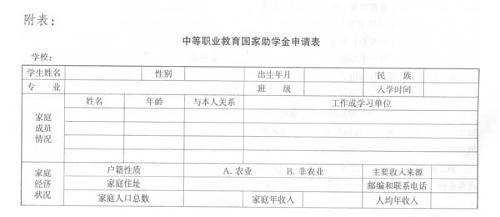 勤工俭学申请书格式 勤工俭学申请书范文