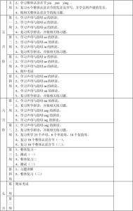 大班下学期数学目标 一年级拼音教学计划