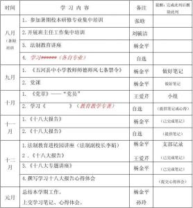 党员教师个人发展计划 党员个人发展计划