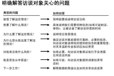 查理的战争 《查理的战争》 《查理的战争》-概述，《查理的战争》-内容简介