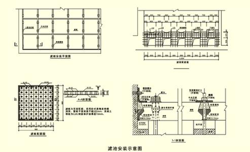 曝气生物滤池工艺 曝气生物滤池 曝气生物滤池-简介，曝气生物滤池-工艺特点