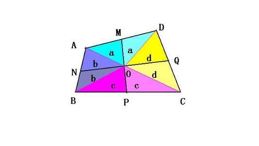 凸四边形 凸四边形 凸四边形-概述，凸四边形-图形