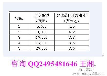 开户手续费最低 黄金td在哪里开户手续费最低 黄金td手续费最低