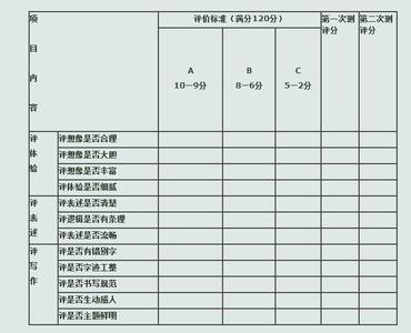 学困生辅导计划 2014学困生辅导计划