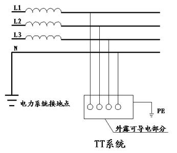 液压系统原理图符号 TT系统 TT系统-符号释义，TT系统-系统原理