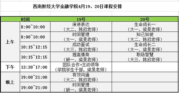 岗位能力提升计划 职业素养提升计划