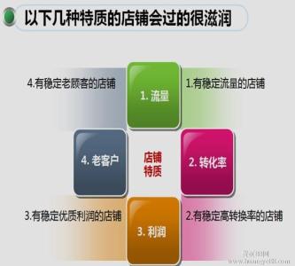 开淘宝卖化妆品 淘宝上卖什么赚钱？