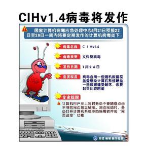 中国戏曲的种类及简介 CIH CIH-简介，CIH-种类