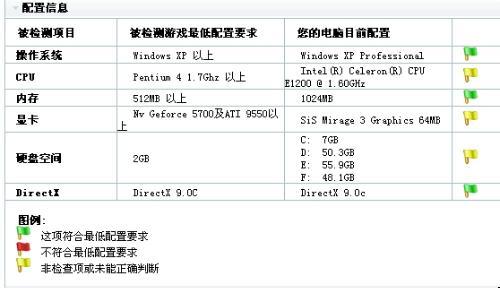 龙之谷配置要求2016 龙之谷配置要求