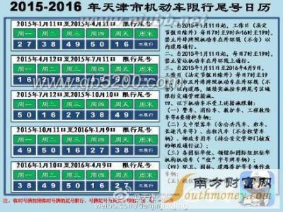 天津限号细则 2015天津限号细则