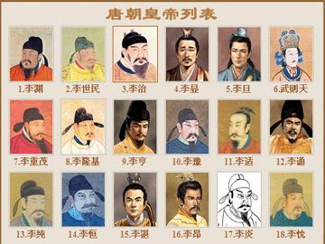 唐朝历代皇帝皇后列表 唐朝历代皇帝列表及简介