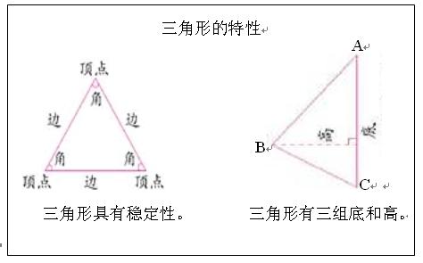三角形的特性教学设计 三角形的特性教学反思