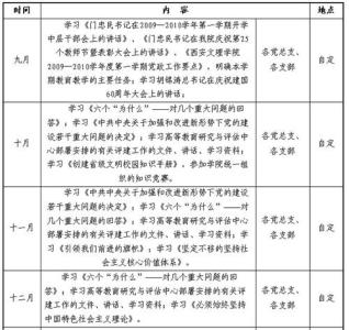 2014年政治理论学习计划