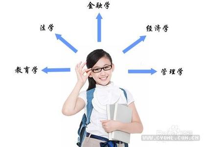 适合理科女生学的专业 女生适合学什么专业