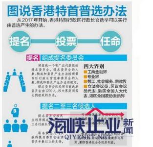 香港普选方案 2015香港普选方案公布