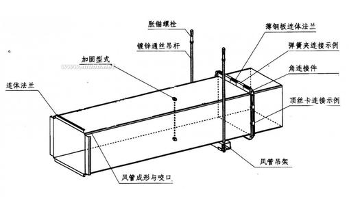 消防管道支架 消防管道施工方案