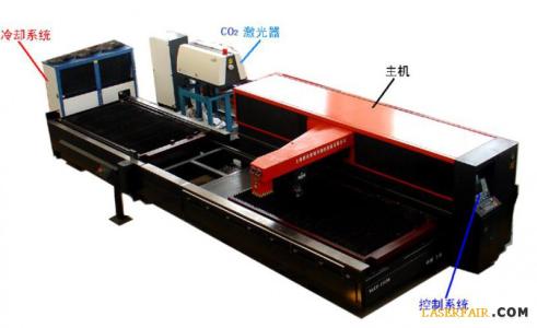 二氧化碳激光器的应用 二氧化碳激光器及其应用