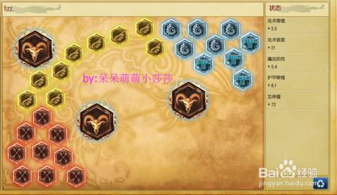 中单小鱼人符文s7 lol中单小鱼人最新天赋符文加点图