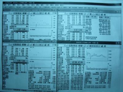 窝轮攻略 窝轮攻略 窝轮攻略-内容介绍