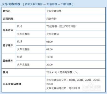 西安机场大巴时刻表 西安机场大巴最新路线时刻表2014年10月10日