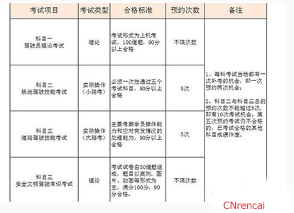 上海普通住宅新标准 2014年上海普通住宅标准新规定