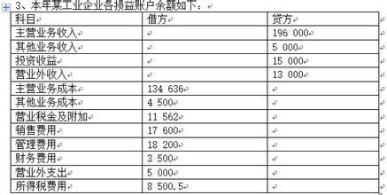 利润表的编制方法例题 利润表的编制方法